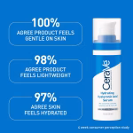 CeraVe Hydrating Hyaluronic Acid Serum - Image 5
