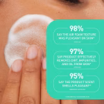 CeraVe Balancing Air Foam Facial Cleanser - Image 5