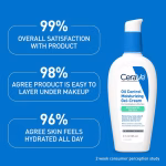 CeraVe Oil Control Moisturizing Gel-Cream - Image 5